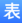 表单大师-一款领先的企业级在线表单制作与数据